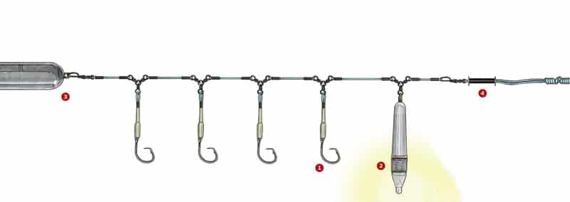 best salmon lures for river fishing Top Salmon Fishing Lures: Best Picks for More Strikes