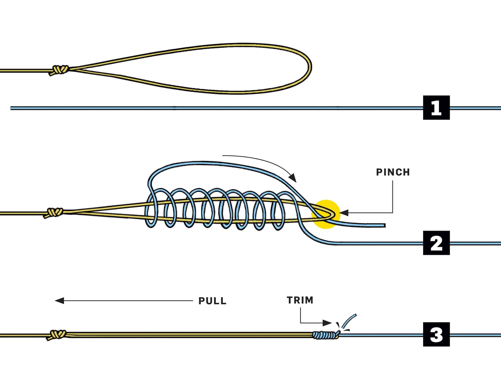 How to Tie Leader to Braid Salt Water Sportsman