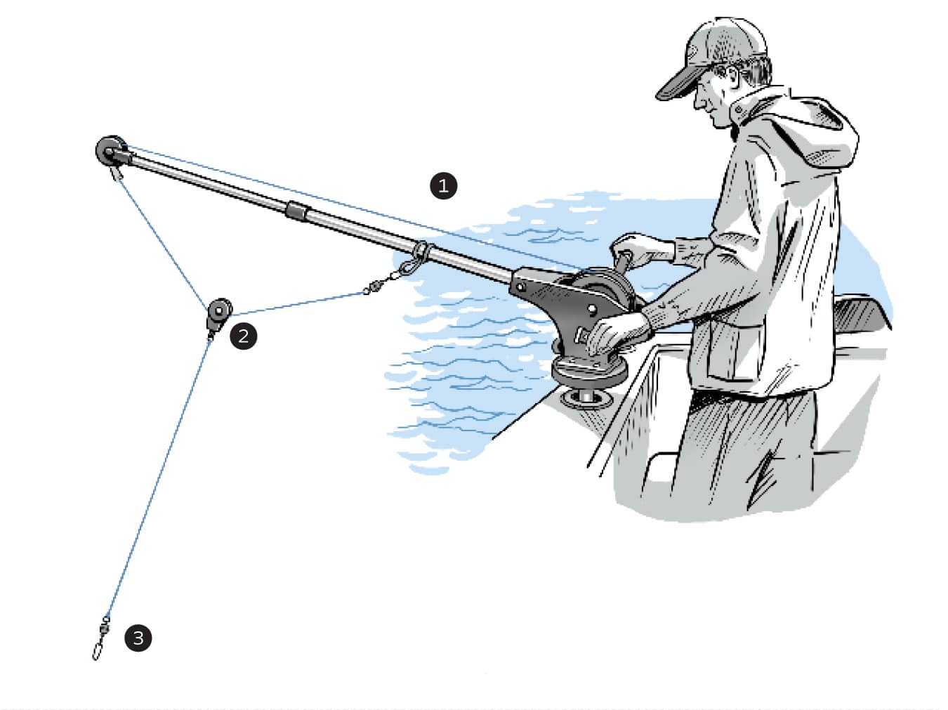 Dredge Fishing from a Center Console Salt Water Sportsman