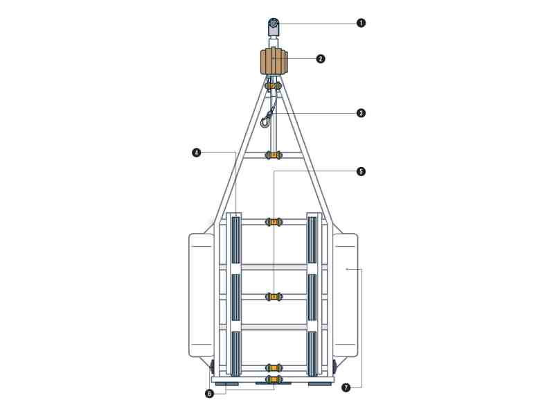 boat trailer upgrades