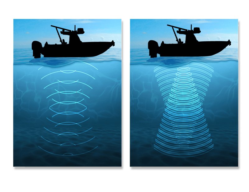 CHIRP or conventional sonar
