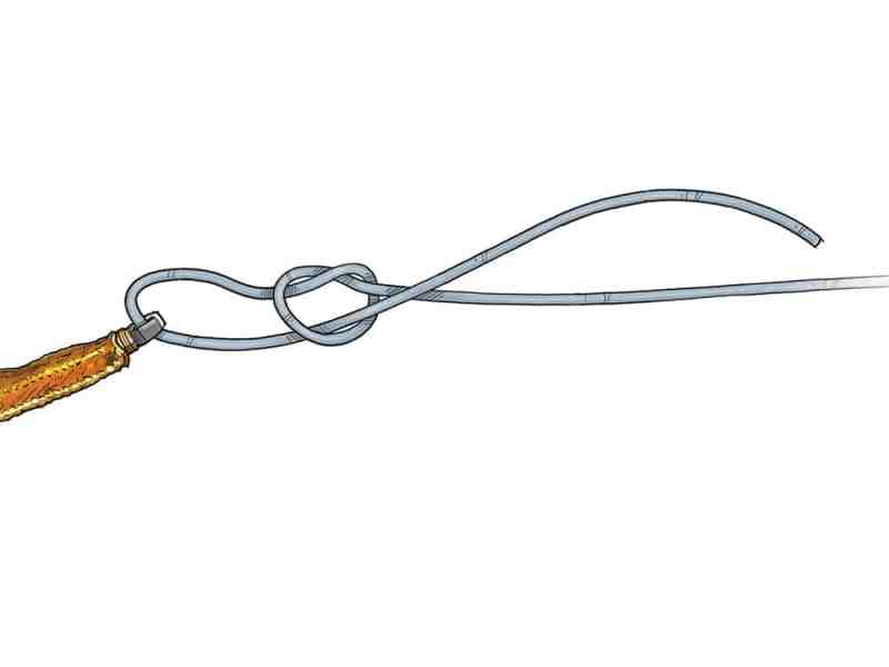 The Non-Slip Loop