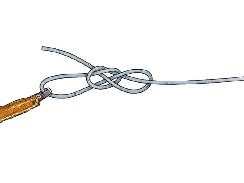 The Non-Slip Loop