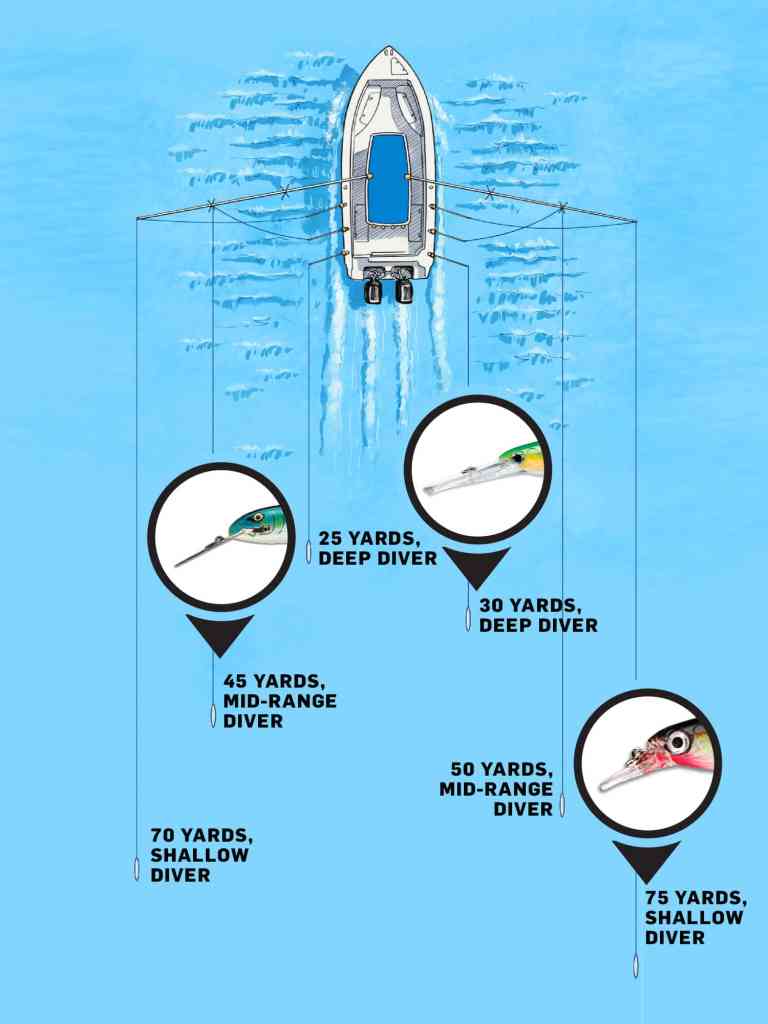 trolling plugs fast kingfish pro tips