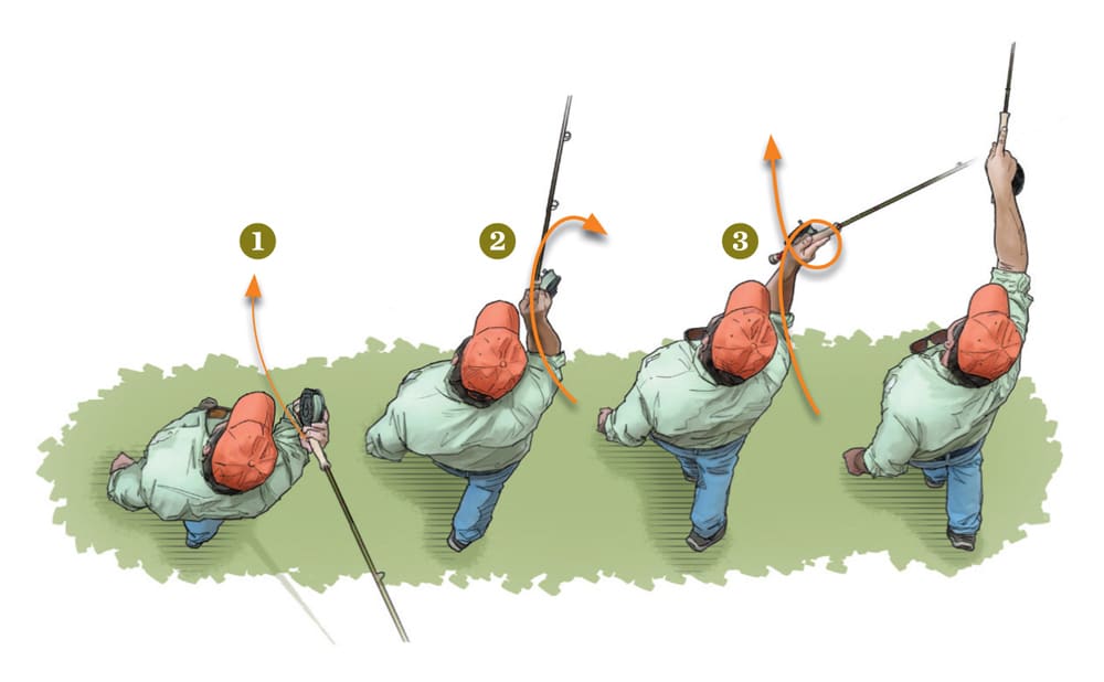 Try these different fly casts Salt Water Sportsman