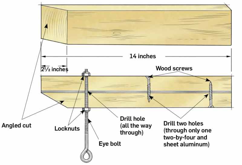 How to Make a Planer Board