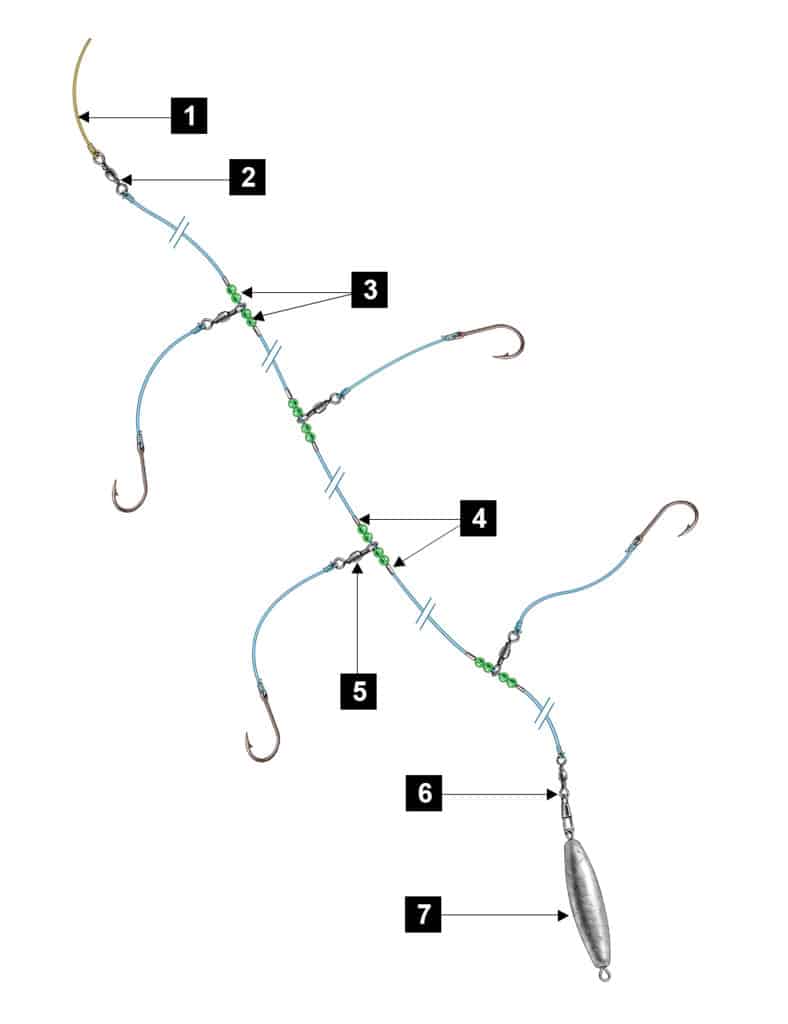 Twist-Free Rockfish Gangion Rig