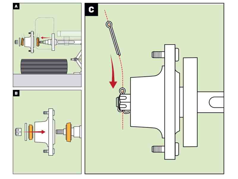 If you have a hub failure, slowly pull off the road, jack the trailer, remove the wheel and change the hub.