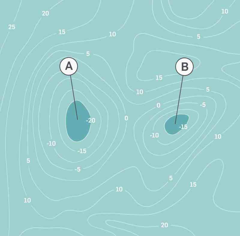 Sea heights as contours