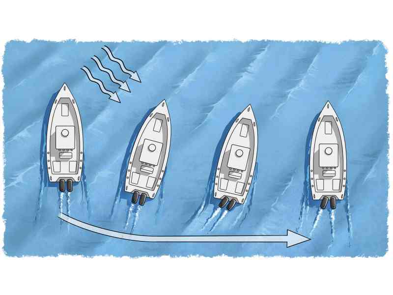 SWS0622-ELC-Autopilots-1 Boat using autopilot diagram