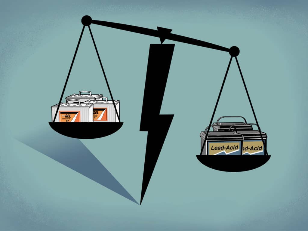 Lithium batteries weigh less