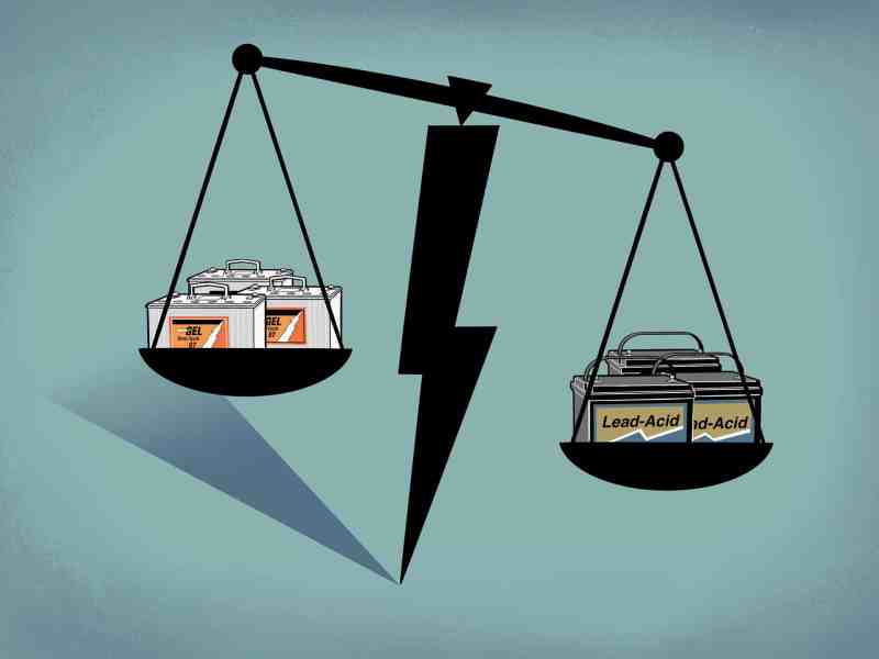 SWS1022-ELC-Lithium-1 Lithium batteries weigh less