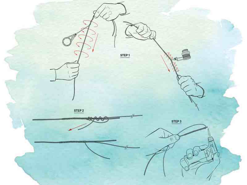 Threading the PR bobbin knot