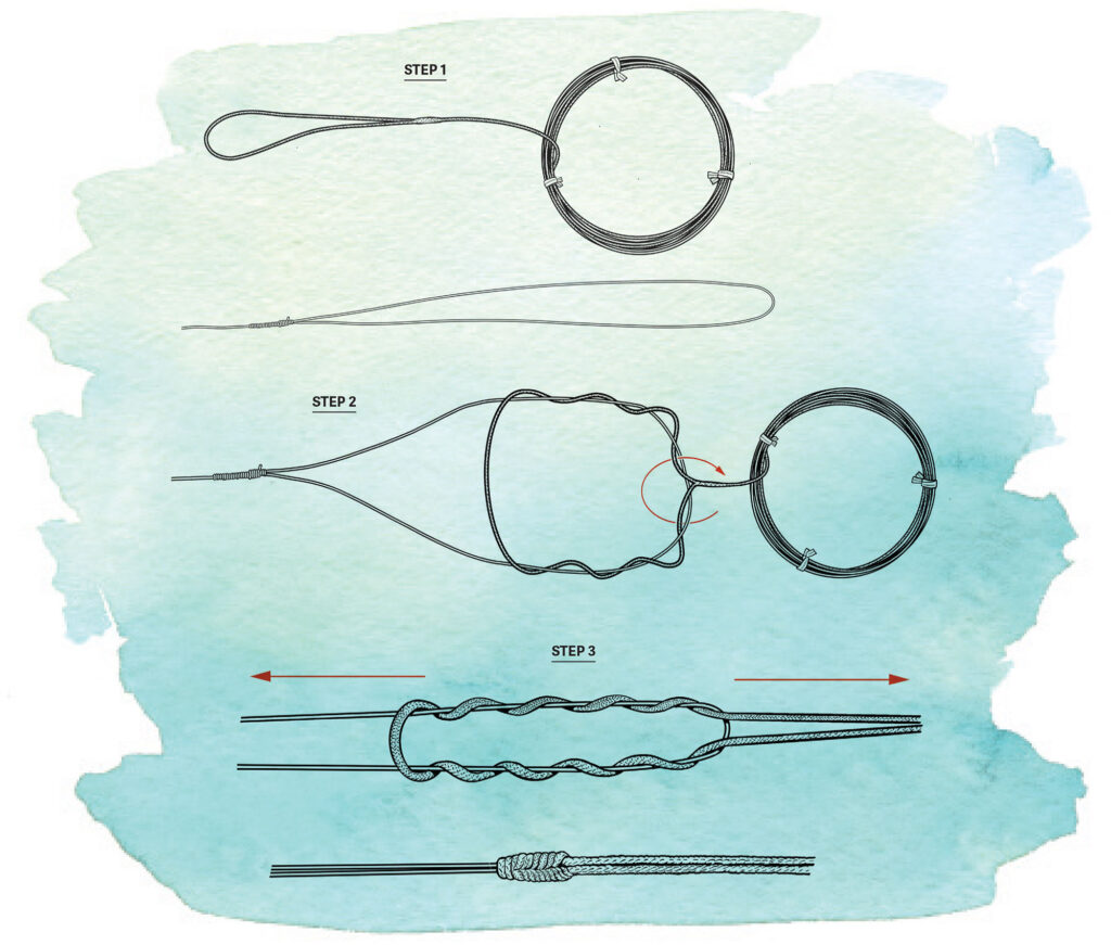 Tying the cat's paw knot