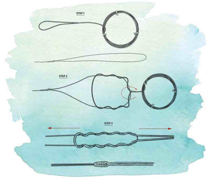 Tying the cat's paw knot
